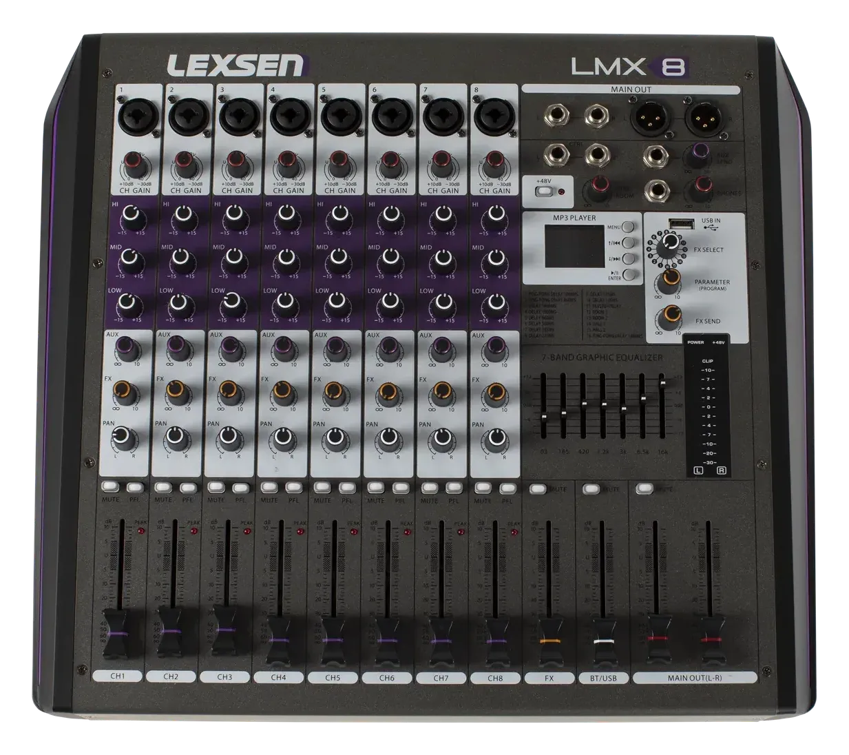 LMX8 MK2